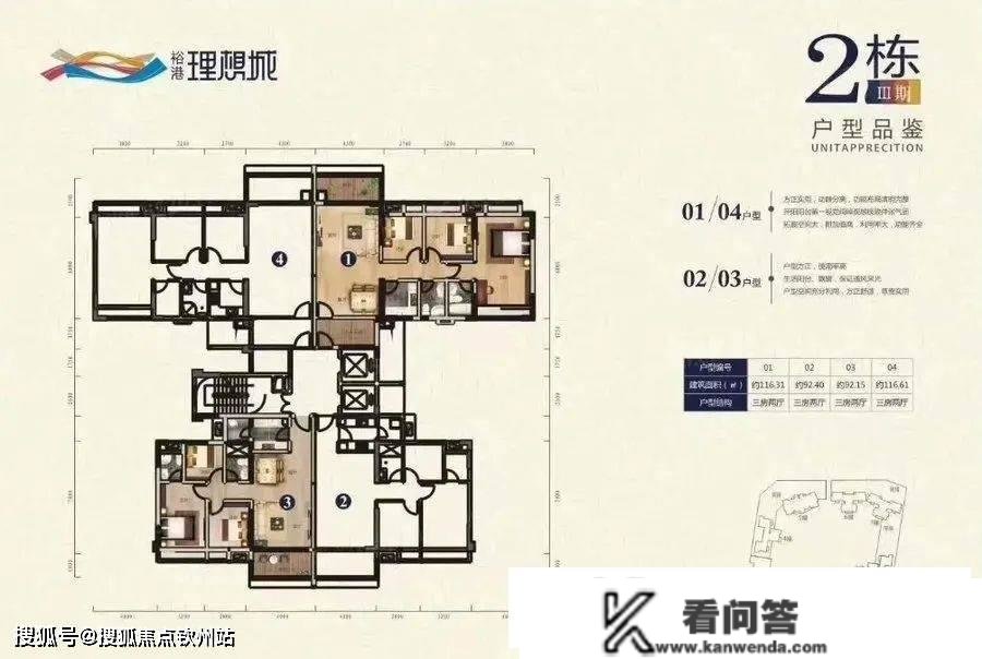 中山裕港抱负城房价最新信息_房价趋向