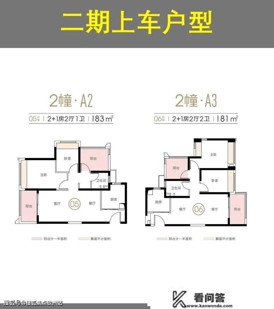 中山马鞍岛雅居乐湾际壹号房价最新信息_房价趋向