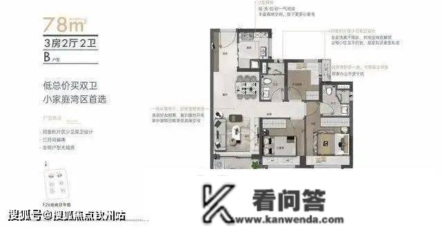 中山马鞍岛【万科深业湾中新城】房价最新信息_房价趋向