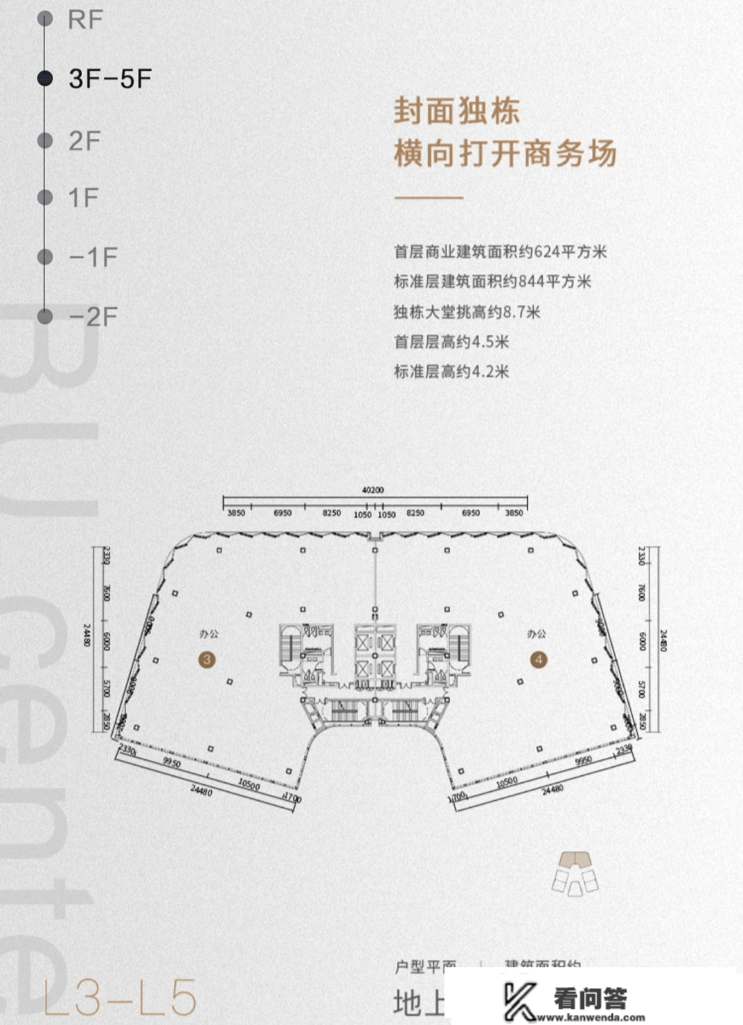 虹桥BU中心2400-4100平！国展首排！总部独栋-封面做品-虹桥BU中心甲级写字楼