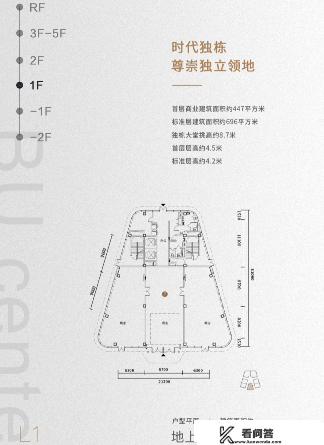 虹桥BU中心2400-4100平！国展首排！总部独栋-封面做品-虹桥BU中心甲级写字楼