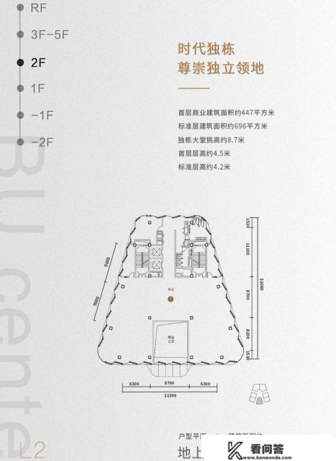 虹桥BU中心2400-4100平！国展首排！总部独栋-封面做品-虹桥BU中心甲级写字楼