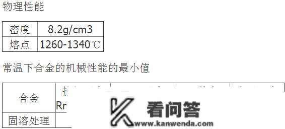 inconel718几钱一公斤inconel718密度几