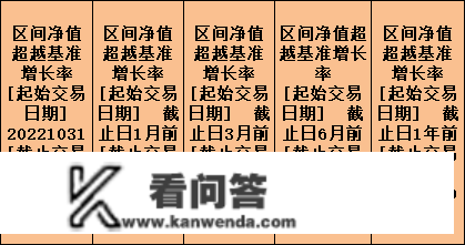 年内首只爆款来啦！没买到？港股还能走多远？分享2只绩优港股基