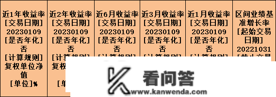 年内首只爆款来啦！没买到？港股还能走多远？分享2只绩优港股基