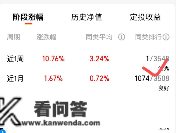 年内首只爆款来啦！没买到？港股还能走多远？分享2只绩优港股基