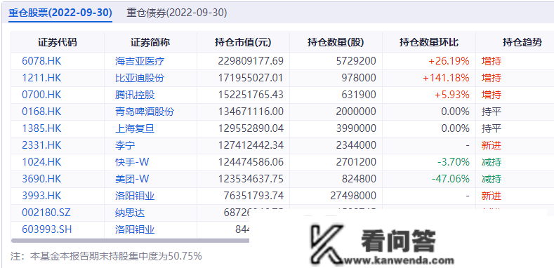 年内首只爆款来啦！没买到？港股还能走多远？分享2只绩优港股基