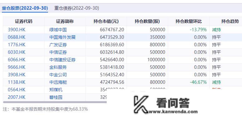 年内首只爆款来啦！没买到？港股还能走多远？分享2只绩优港股基