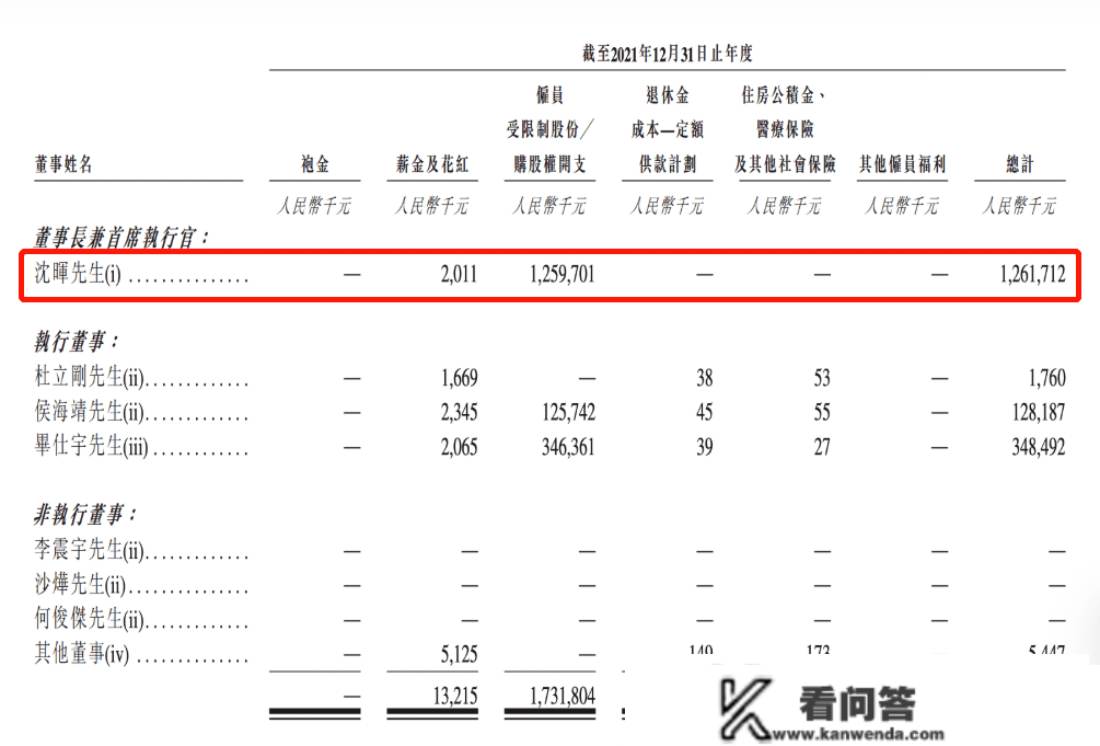 470亿独角兽，命悬一线