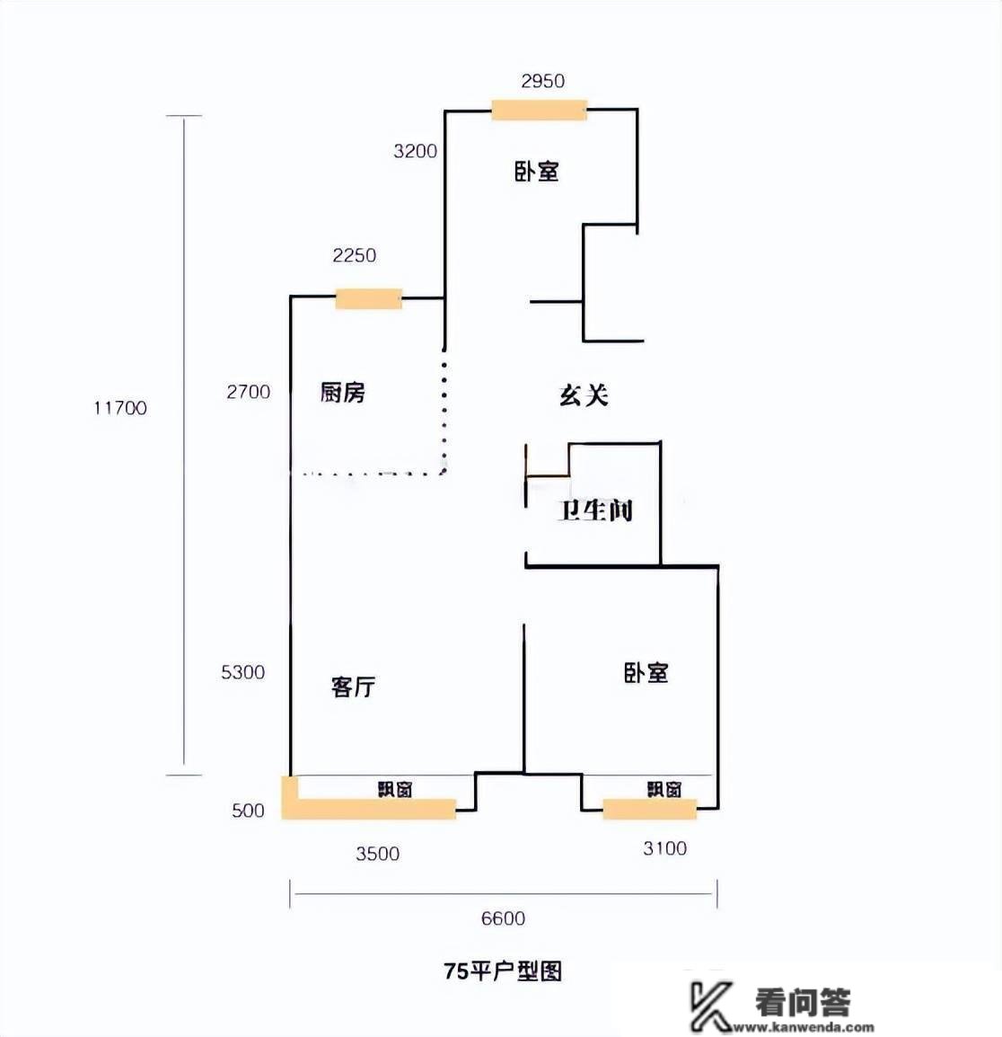 墨辛庄越秀新盘户型图草稿流出，3月开放售楼处