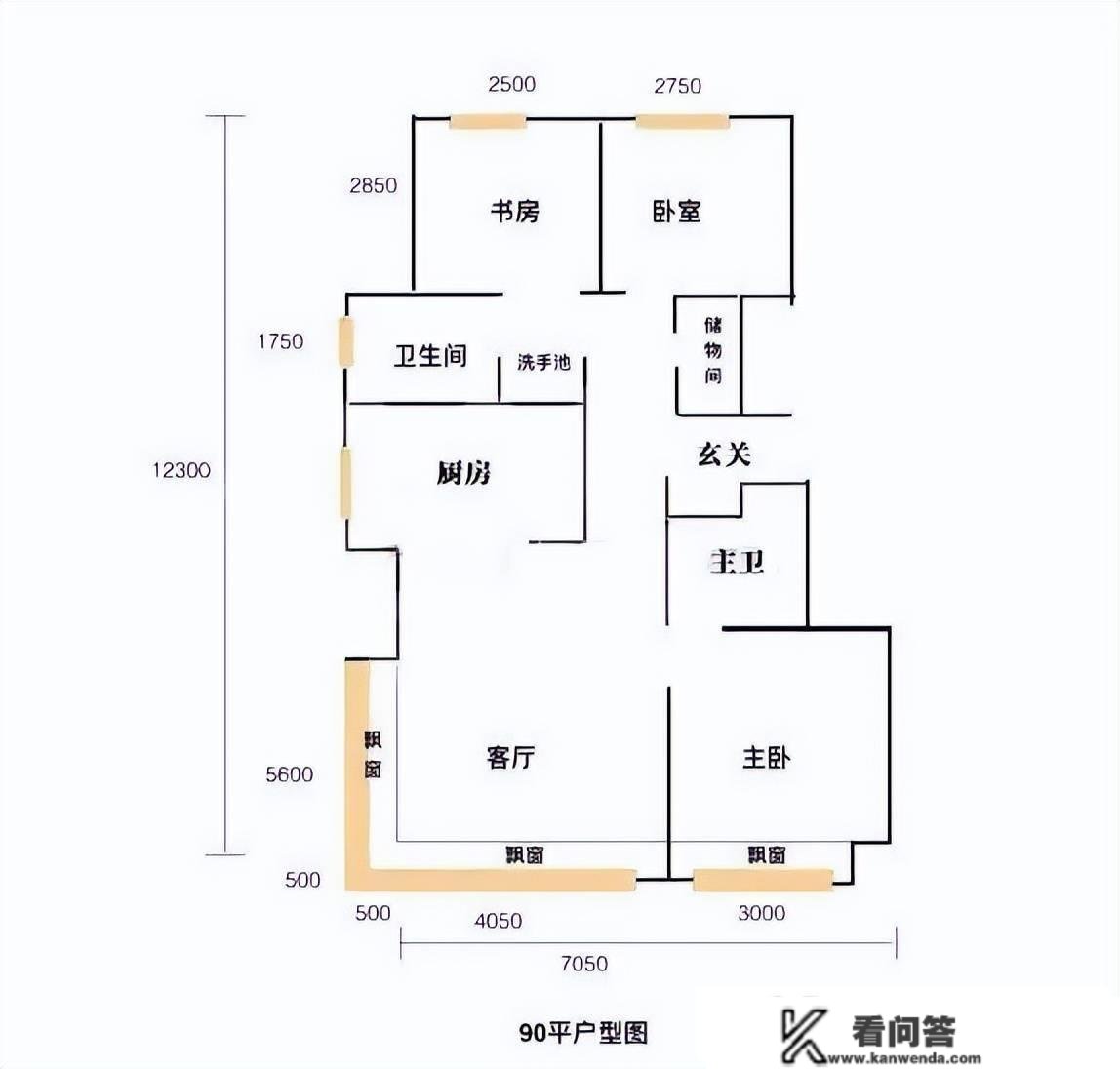 墨辛庄越秀新盘户型图草稿流出，3月开放售楼处