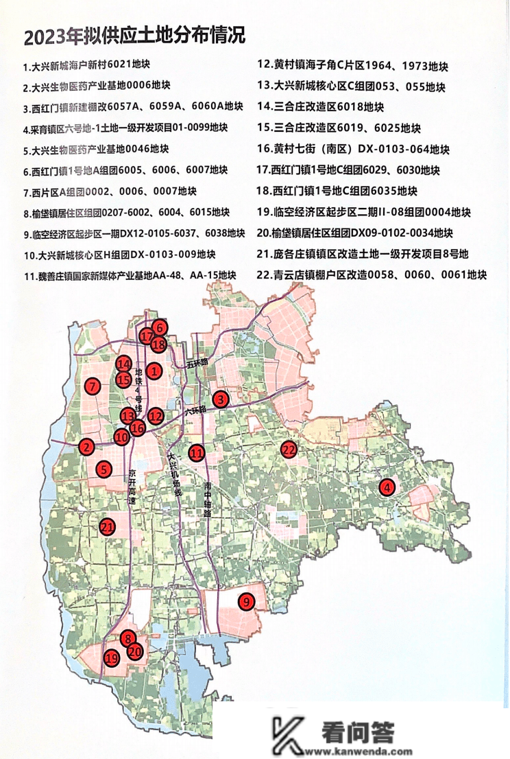 大兴楼市：2023年发作式供地38宗，卷王？