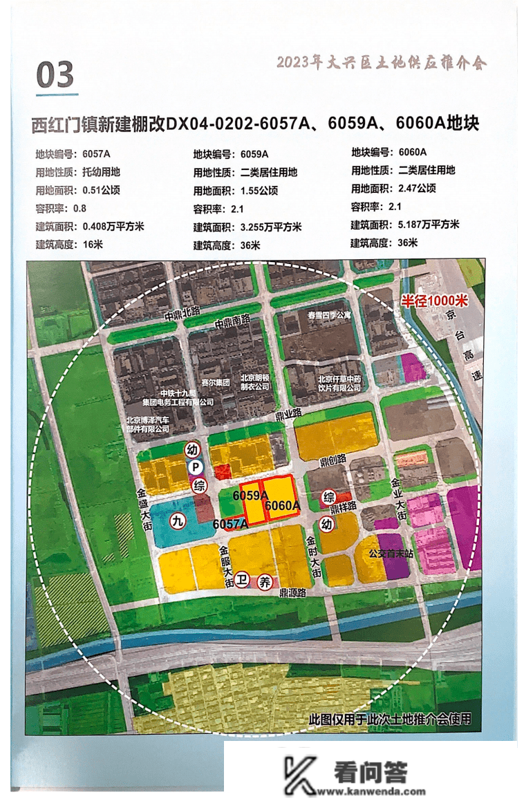 大兴楼市：2023年发作式供地38宗，卷王？