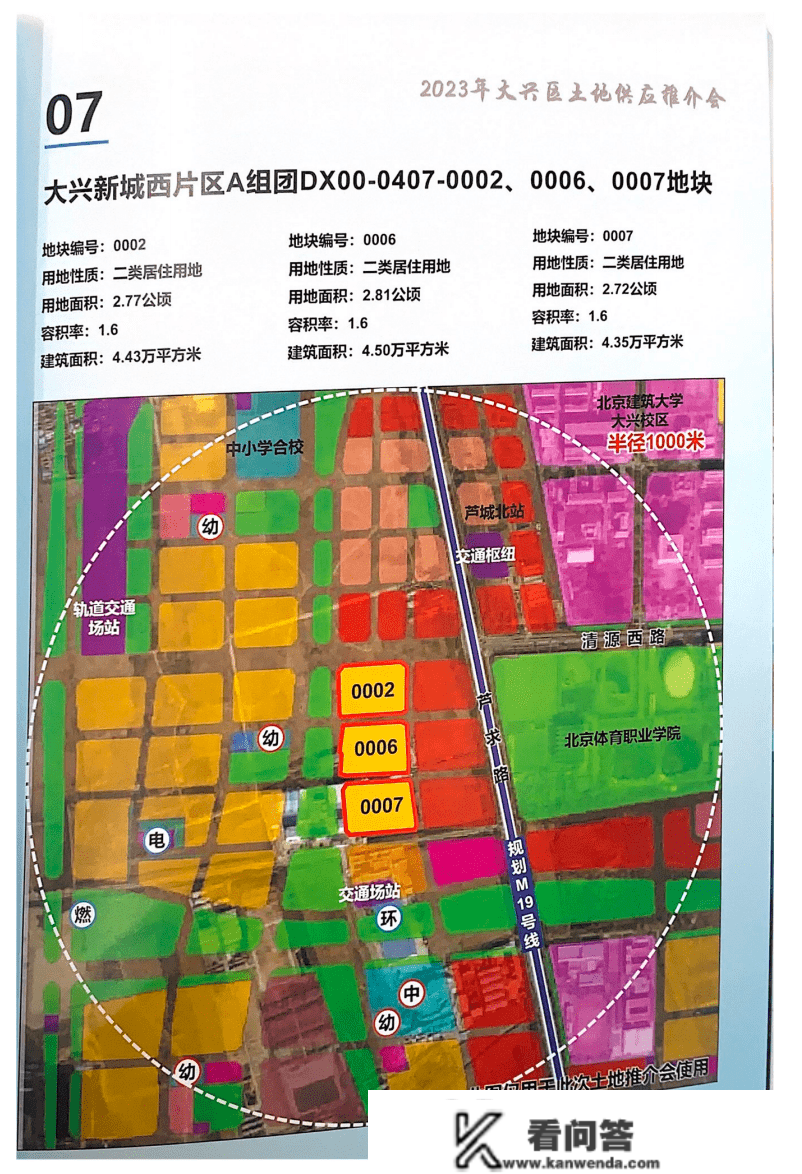 大兴楼市：2023年发作式供地38宗，卷王？