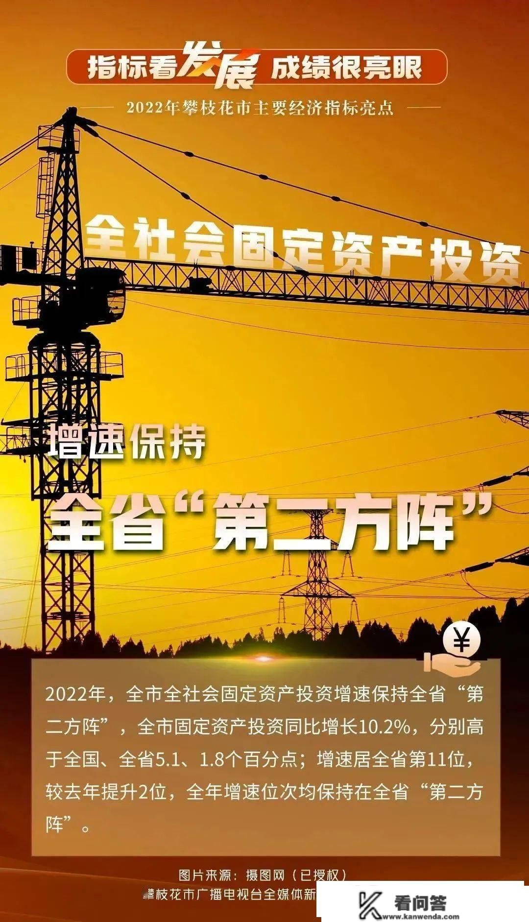 成就单出炉！阳光花城攀登向上的2022