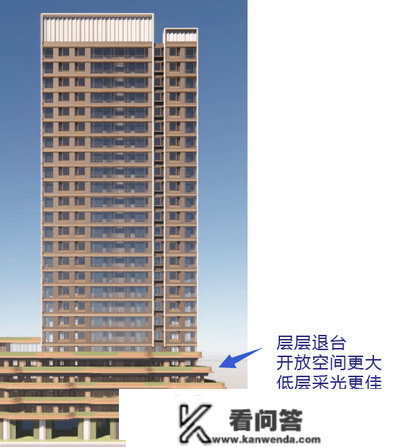 中建万科嘉定新城项目(欢送您)嘉定丨中建万科嘉定新城项目详情/售楼处德律风