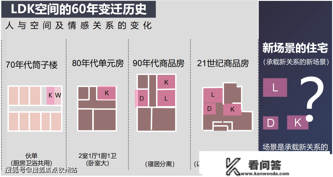 万科琴澳传奇（珠海）万科琴澳传奇_珠海横琴万科琴澳传奇欢送您丨项目详情