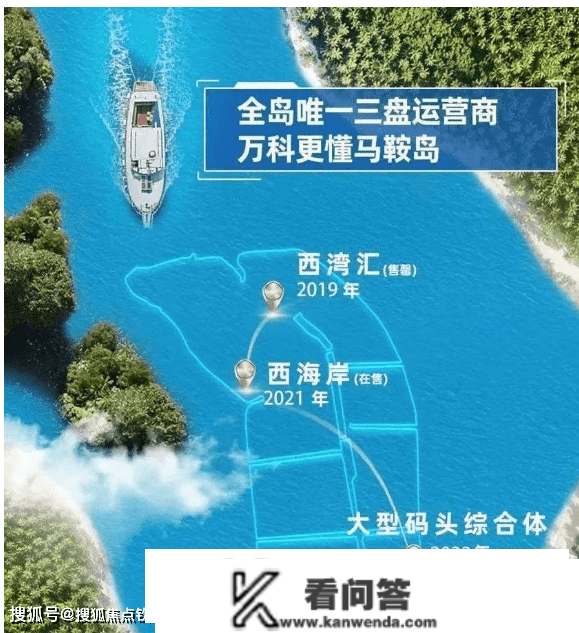 中山万科深业湾中新城欢送您@中山万科深业湾中新城楼盘详情@项目简介