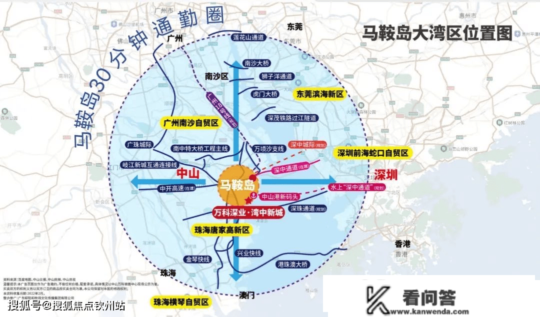 万科深业湾中新城（中山）湾中新城_马鞍岛万科深业湾中新城欢送您丨项目详情