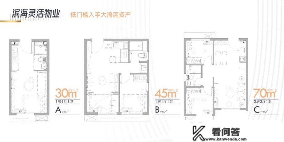 2023中山马鞍岛（万科深业湾中新城)项目简介-万科深业湾中新城位置/户型/房价