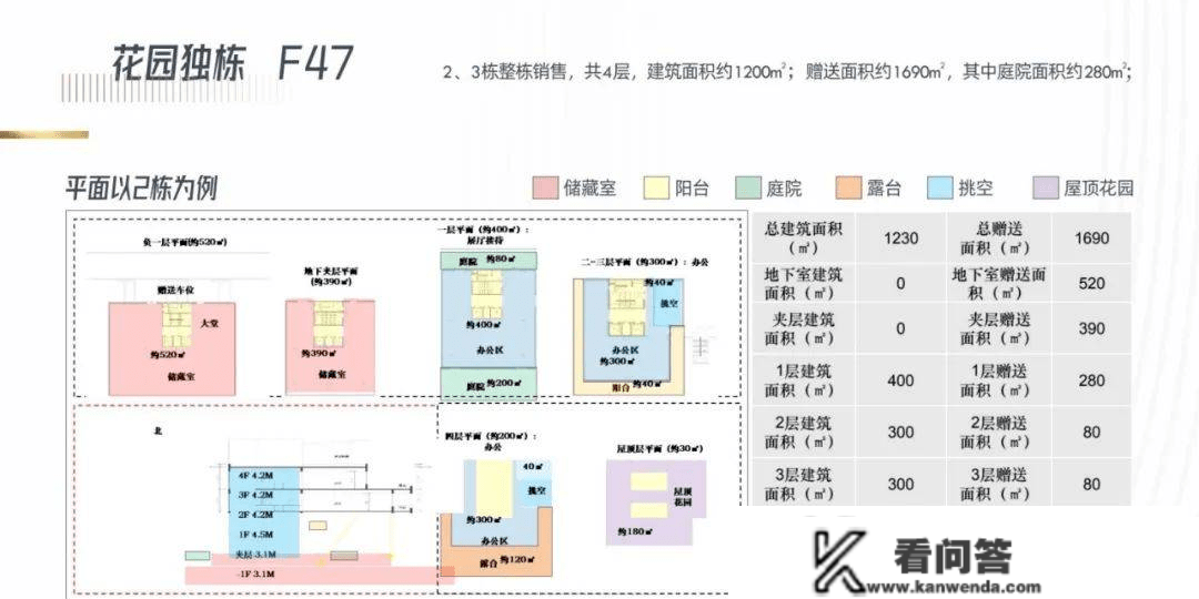 2023中山马鞍岛（万科深业湾中新城)项目简介-万科深业湾中新城位置/户型/房价