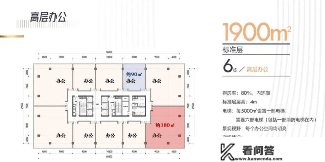 2023中山马鞍岛（万科深业湾中新城)项目简介-万科深业湾中新城位置/户型/房价