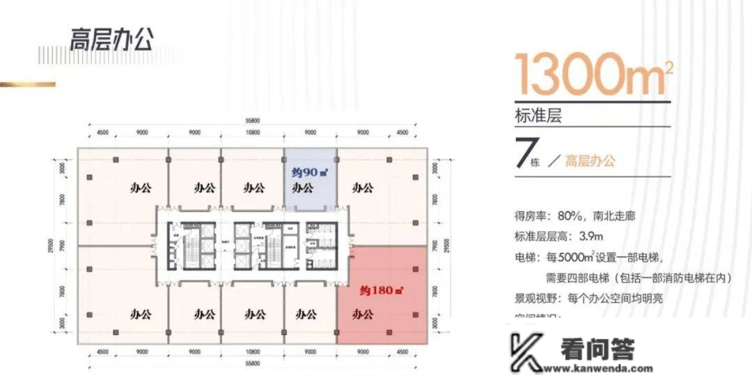 2023中山马鞍岛（万科深业湾中新城)项目简介-万科深业湾中新城位置/户型/房价