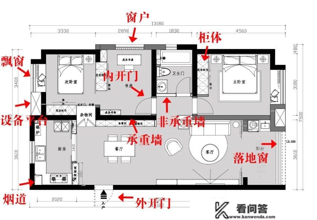 买房怎能不上心？含泪总结那8个挑好户型的经历，看到等于赚到