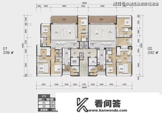 广州【侨鑫·保利·汇景台】售楼处德律风/最新详情/打折信息/学区/开盘时间/首页