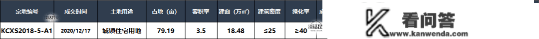 【宁波中海·汇德里-售楼处】宁波中海汇德里售楼处欢送您德律风地址【售楼中心】