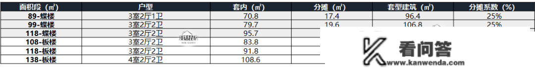 【宁波中海·汇德里-售楼处】宁波中海汇德里售楼处欢送您德律风地址【售楼中心】