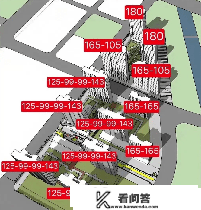 太冷艳！仁恒绝密信息曝光，最快10月上市！