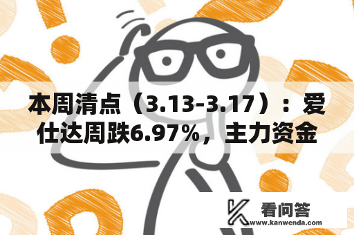 本周清点(3.13-3.17):爱仕达周跌6.97%,主力资金合计净流出1762.05万元 本周清点(3.13-3.17):爱仕达周跌6.97%,主力资金合计净流出1762.05万元