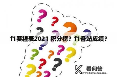 f1赛程表2021 积分榜？f1各站成绩？