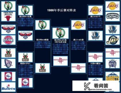 NBA总决赛和季后赛有什么区别？NBA季后赛总决赛是什么主客场安排？