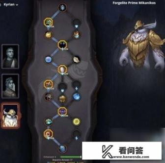 魔兽世界战士盟约怎么选择？魔兽大米是什么？