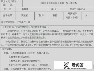 如何填写中期检查表？中期报告课题来源怎么写？