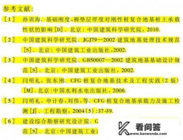 毕业论文参考文献标准排版格式？论文参考文献格式怎么写？