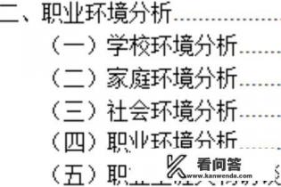 职业生涯规划书的目录怎么写？职业生涯规划前言怎么写？