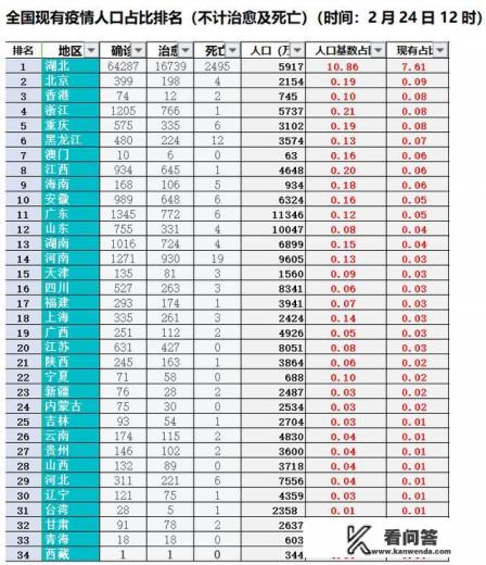 2021年中韩旅游什么时候恢复？请问韩国签证拒关了！还可以去吗？需要什么手续？