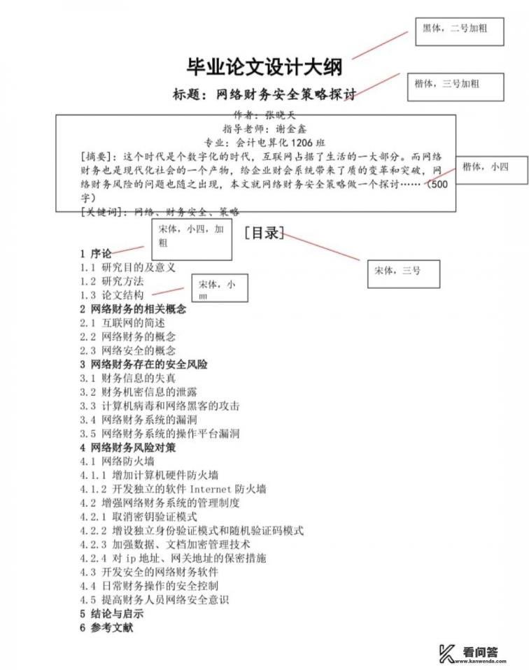 论文大纲要怎么写？论文怎么写大纲模板？