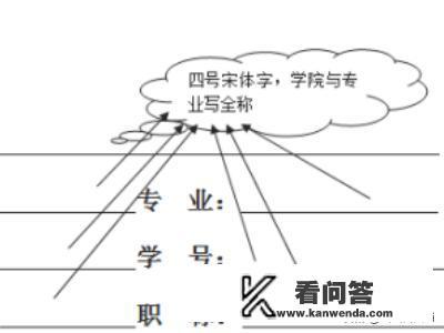 论文开题报告的格式要求？开题报告模板？