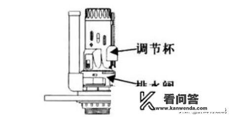 抽水马桶吸力不足原因抽水马桶吸力不足解决方法？马桶用久了无吸力最简单解决方法？