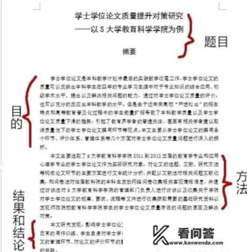 论文格式大全？wps论文排版格式准则范文？