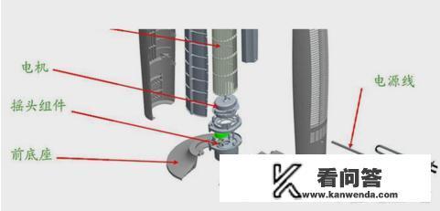 美的无叶塔扇怎么清洗？美的塔扇fz10-15bw安装教程？