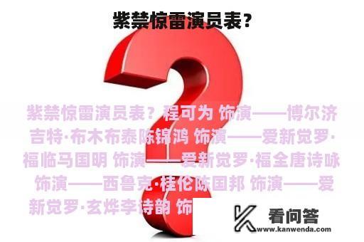 紫禁惊雷演员表？