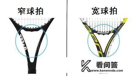 怎样挑选网球拍？