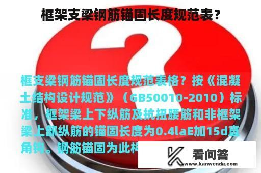 框架支梁钢筋锚固长度规范表？