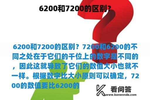 6200和7200的区别？