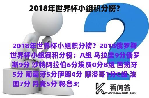 2018年世界杯小组积分榜？